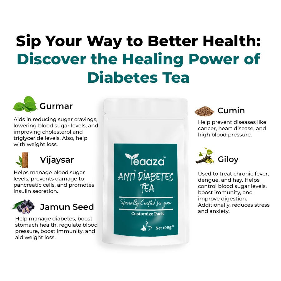 Dm Tea Anti Diabetes Tea | Diabetes Care Tea – Teaaza | 100% Authentic & Natural